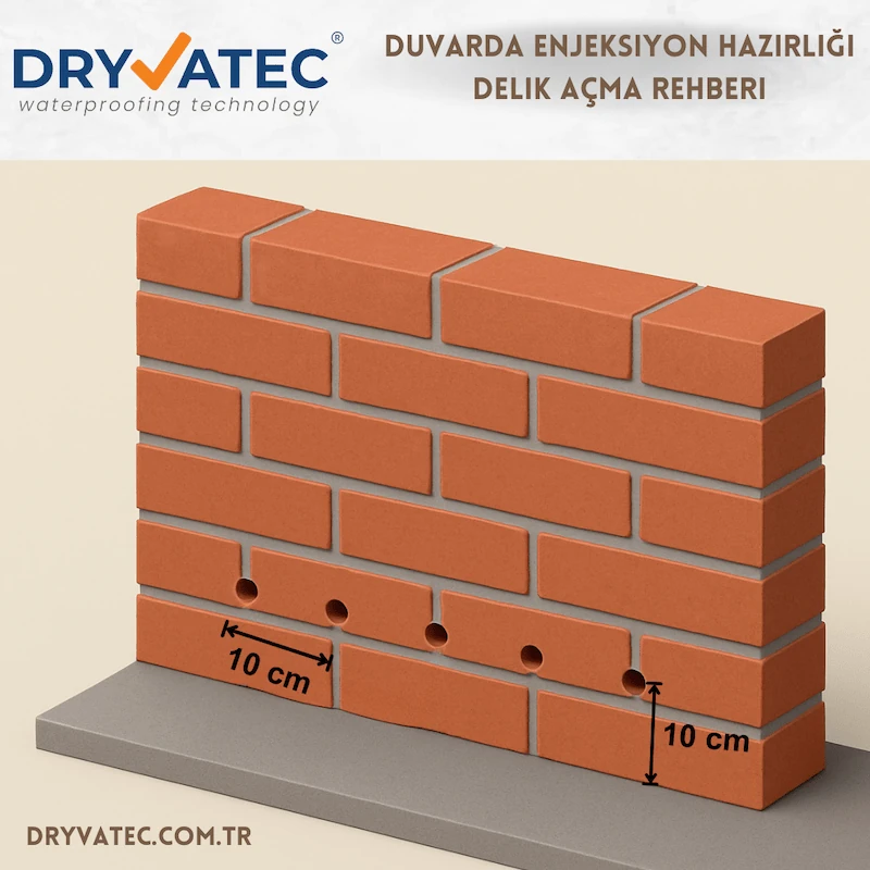 Duvar kesit şeması - enjeksiyon delik yerleşimi