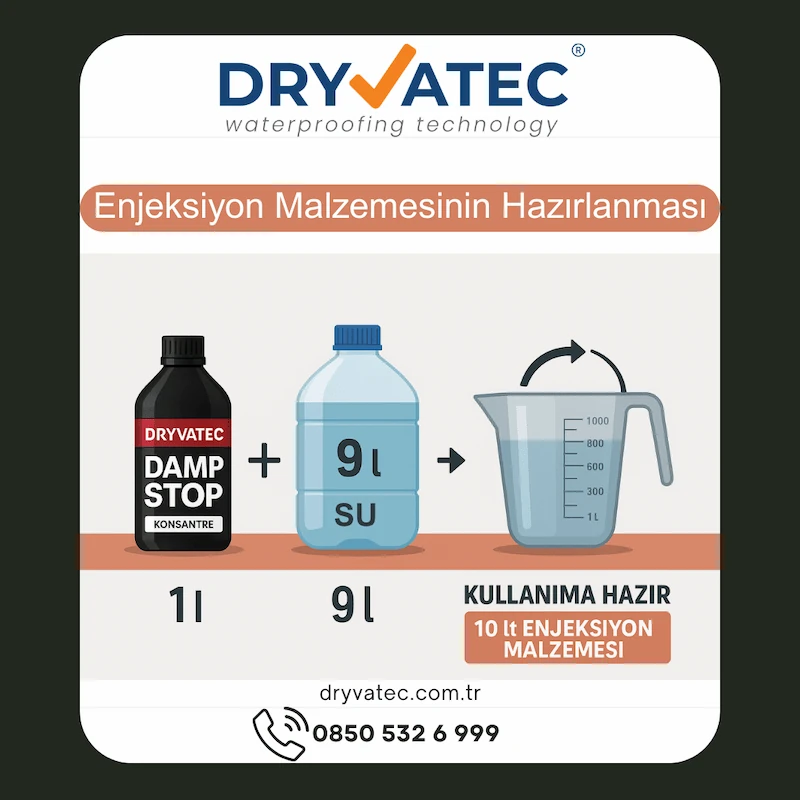 DampStop 5L Enjeksiyon - görsel 4